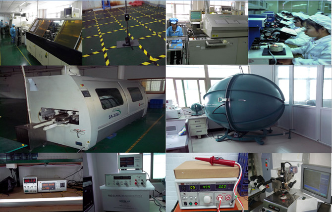 Shenzhen All-Ready Lighting Technology Co., Ltd