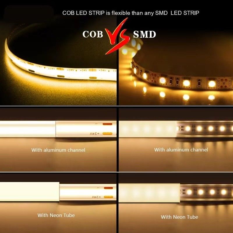 12V 24V Su geçirmez IP65 IP67 IP68 CRI90 Sessizleştirilebilir 5M Esnek COB LED Çizgi