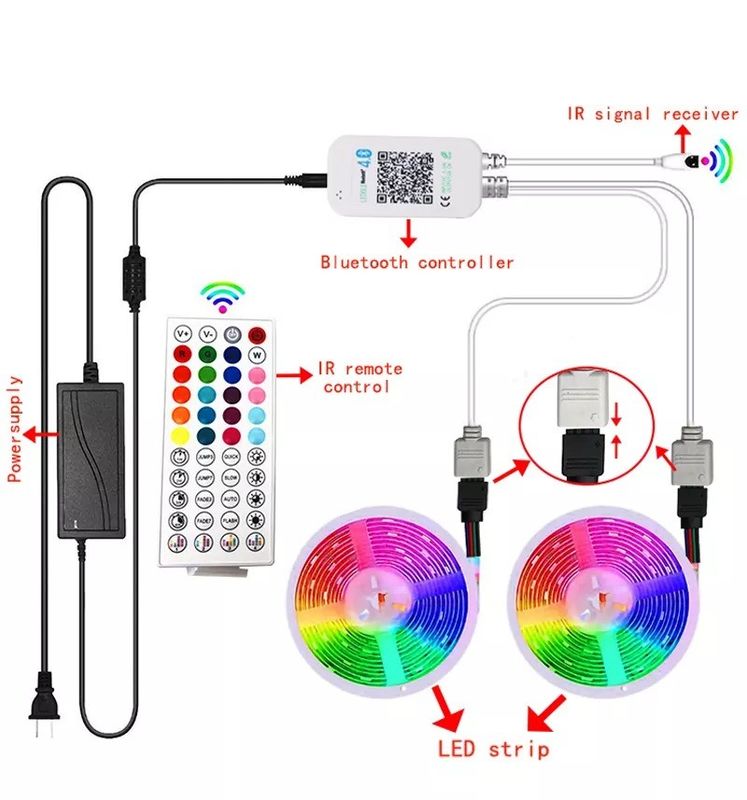 Ev Barı LED Işık Şeritleri Bahçe Tasarımı Destek Dimmer 12V 32ft Akıllı 5050 RGB 1670