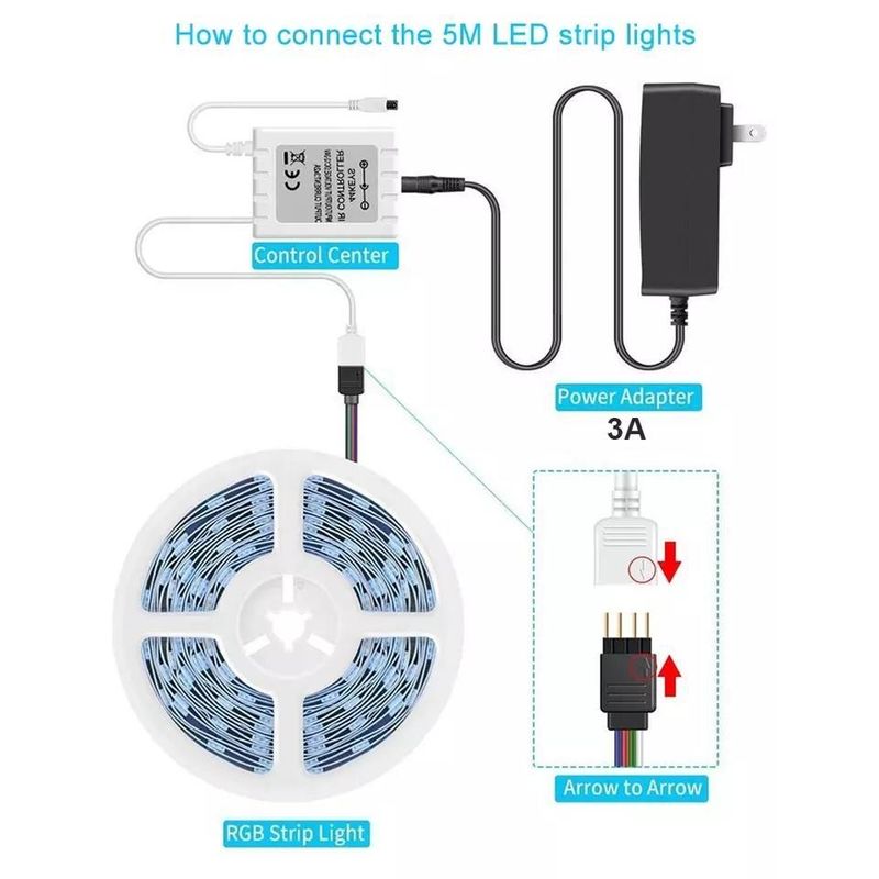 Uzun Sürekli Işıklama Su geçirmez IP65 30d/m 5050 RGB LED Işık Şeritleri uzaktan kumanda ile