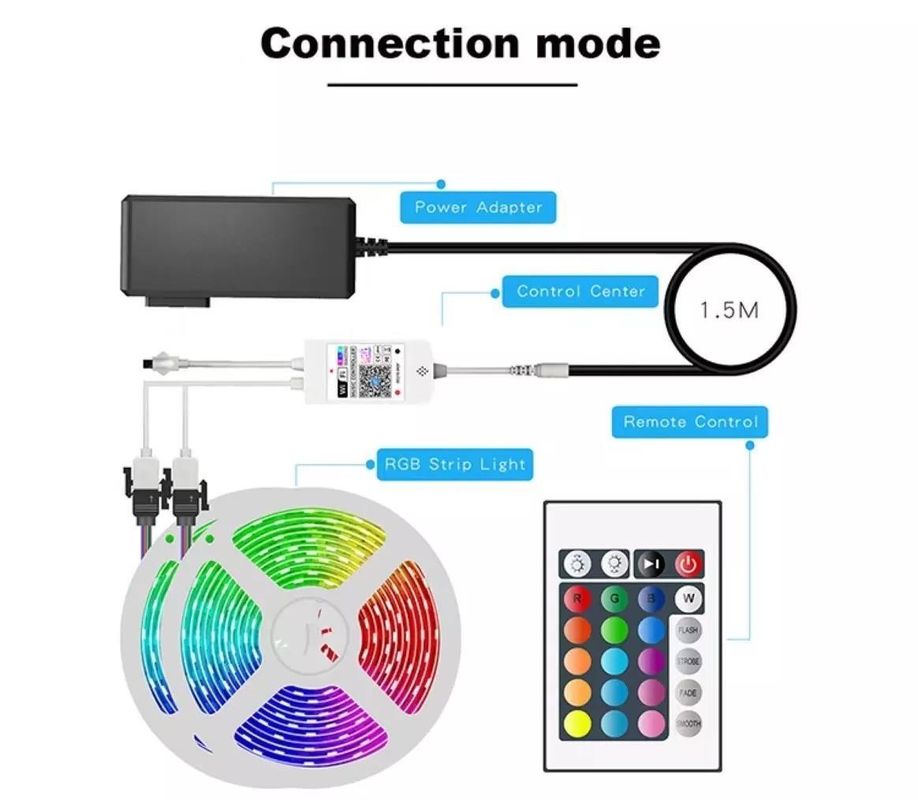 12V 5V 2835 5050 RGB WIFI Tuya Akıllı LED Işık Şeritleri Akıllı Ev Dekorasyonu için Müzik Senkronizasyonu