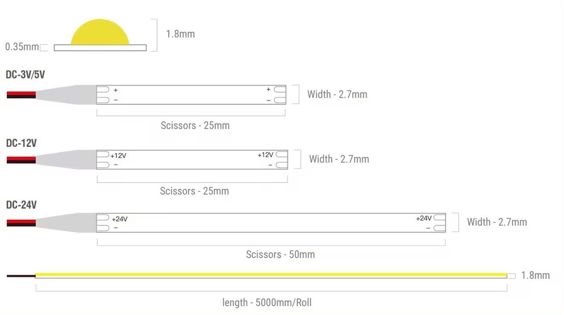 5V Ultra Thin 400leds COB LED Şerit Işık 3mm Su geçirmez 3000k 4000k 12V 220v 1cm kesilebilir