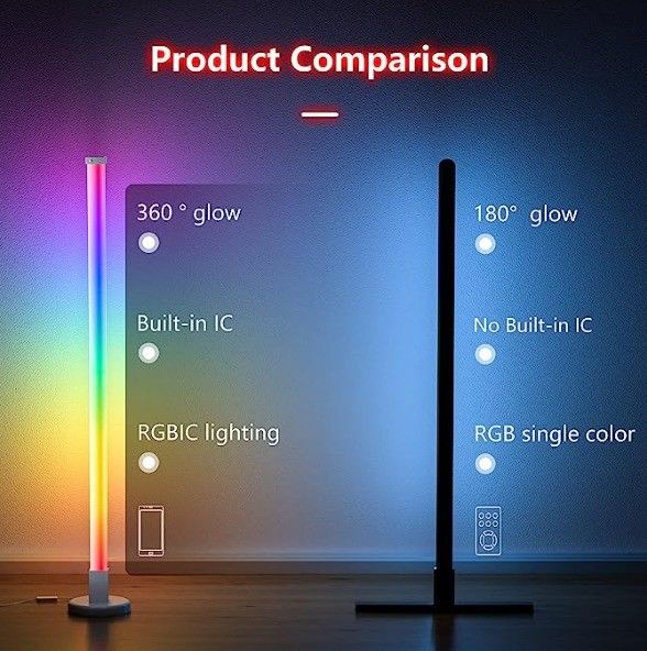 PC'ler/ Ctn 18 Uzaktan Kumanda Renk Değiştirme Yatak Odası Akıllı Wifi için Stand Köşe Yer Lampu