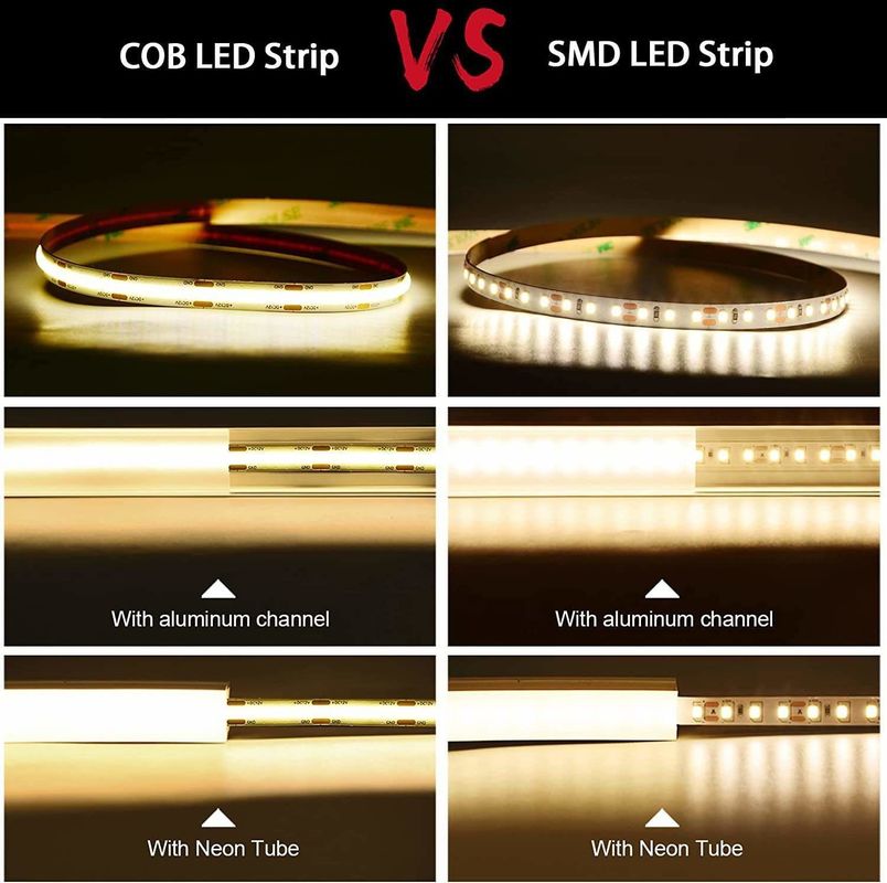 1000lm 12V 24V 5mm 8mm 10mm Cob Led Şerit Işık Kabine Ev DIY Işık Projeleri için