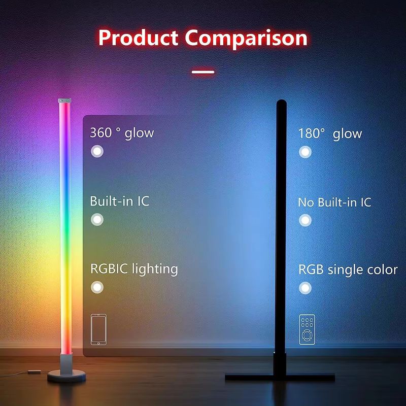 RGBIC Bluetooth Tuya WiFi Akıllı Uygulama Salon 35*35*1500mm