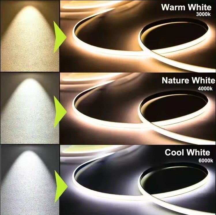 LANDSCAPE COB LED Çizgi İç ve Dış Işıklandırma için 20 Metre 500lm Lamba Işık Akışı