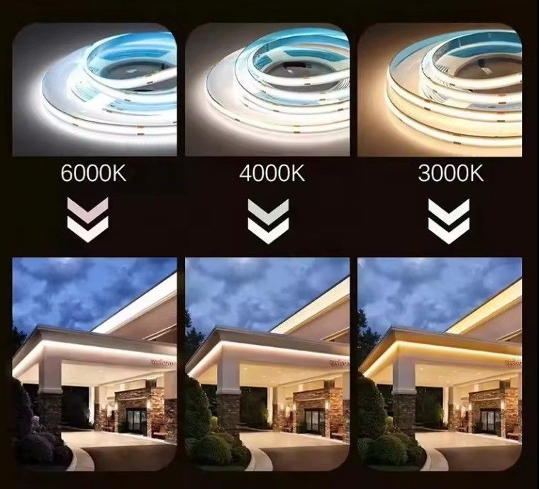 Bağlantı ve CRI Ra 80 70-80 lm/W lamba ile yüksek voltajlı LED şerit ışığı Işık verimliliği