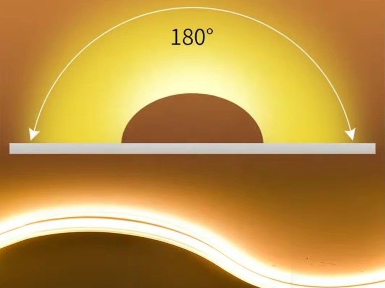 Dış Su geçirmez Yüksek Voltajlı COB LED Çizgi Işığı IP65 Rating ve CRI Ra 80 ile